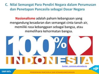 PENDIDIKAN PANCASILA DAN KEWARGANEGARAAN
Nasionalisme adalah paham kebangsaan yang
mengandung kesadaran dan semangat cinta tanah air,
memiliki rasa kebanggaan sebagai bangsa, atau
memelihara kehormatan bangsa.
PENDIDIKAN PANCASILA DAN KEWARGANEGARAAN
Sumber : commons.wikimedia.org
C. Nilai Semangat Para Pendiri Negara dalam Perumusan
dan Penetapan Pancasila sebagai Dasar Negara
 