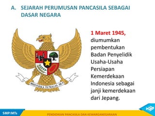 PENDIDIKAN PANCASILA DAN KEWARGANEGARAAN
1 Maret 1945,
diumumkan
pembentukan
Badan Penyelidik
Usaha-Usaha
Persiapan
Kemerdekaan
Indonesia sebagai
janji kemerdekaan
dari Jepang.
PENDIDIKAN PANCASILA DAN KEWARGANEGARAAN
A. SEJARAH PERUMUSAN PANCASILA SEBAGAI
DASAR NEGARA
 