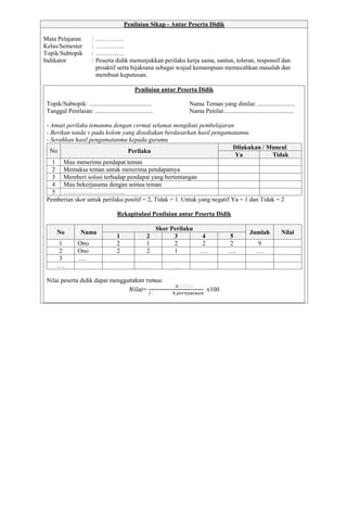 Penilaian Sikap - Antar Peserta Didik
Mata Pelajaran : …………..
Kelas/Semester : …………..
Topik/Subtopik : …………..
Indikator : Peserta didik menunjukkan perilaku kerja sama, santun, toleran, responsif dan
proaktif serta bijaksana sebagai wujud kemampuan memecahkan masalah dan
membuat keputusan.
Penilaian antar Peserta Didik
Topik/Subtopik: ........................................ Nama Teman yang dinilai: ........................
Tanggal Penilaian: ..................................... Nama Penilai:............................................
- Amati perilaku temanmu dengan cermat selamat mengikuti pembelajaran
- Berikan tanda v pada kolom yang disediakan berdasarkan hasil pengamatannu.
- Serahkan hasil pengamatanmu kepada gurumu
No Perilaku
Dilakukan / Muncul
Ya Tidak
1 Mau menerima pendapat teman
2 Memaksa teman untuk menerima pendapatnya
3 Memberi solusi terhadap pendapat yang bertentangan
4 Mau bekerjasama dengan semua teman
5 ………………………...
Pemberian skor untuk perilaku positif = 2, Tidak = 1. Untuk yang negatif Ya = 1 dan Tidak = 2
Rekapitulasi Penilaian antar Peserta Didik
No Nama
Skor Perilaku
Jumlah Nilai
1 2 3 4 5
1 Otto 2 1 2 2 2 9
2 Ono 2 2 1 …. …. ….
3 ….
….
Nilai peserta didik dapat menggunakan rumus:
= 2
x100
 
