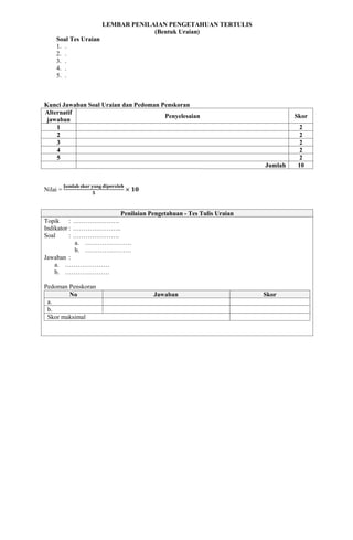LEMBAR PENILAIAN PENGETAHUAN TERTULIS
(Bentuk Uraian)
Soal Tes Uraian
1. .
2. .
3. .
4. .
5. .
Kunci Jawaban Soal Uraian dan Pedoman Penskoran
Alternatif
jawaban
Penyelesaian Skor
1 2
2 2
3 2
4 2
5 2
Jumlah 10
Nilai = ×
Penilaian Pengetahuan - Tes Tulis Uraian
Topik : ………………….
Indikator : …………………..
Soal : ………………….
a. ………………….
b. ………………….
Jawaban :
a. …………………
b. …………………
Pedoman Penskoran
No Jawaban Skor
a.
b.
Skor maksimal
 