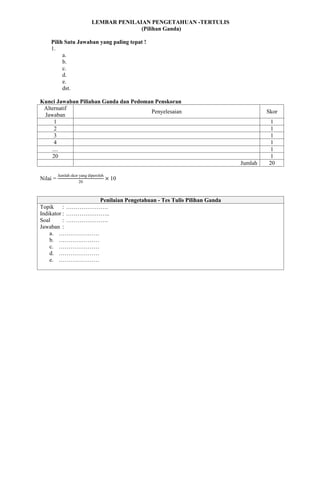 LEMBAR PENILAIAN PENGETAHUAN -TERTULIS
(Pilihan Ganda)
Pilih Satu Jawaban yang paling tepat !
1.
a.
b.
c.
d.
e.
dst.
Kunci Jawaban Piliahan Ganda dan Pedoman Penskoran
Alternatif
Jawaban
Penyelesaian Skor
1 1
2 1
3 1
4 1
.... 1
20 1
Jumlah 20
Nilai =
Jumlah skor yang diperoleh
20
× 10
Penilaian Pengetahuan - Tes Tulis Pilihan Ganda
Topik : ………………….
Indikator : …………………..
Soal : ………………….
Jawaban :
a. …………………
b. …………………
c. …………………
d. …………………
e. …………………
 