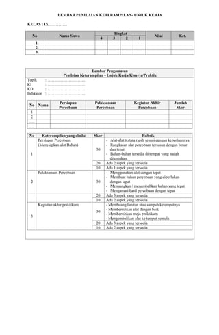 LEMBAR PENILAIAN KETERAMPILAN- UNJUK KERJA
KELAS : IX.…………..
No Nama Siswa
Tingkat
Nilai Ket.
4 3 2 1
1.
2.
3.
Lembar Pengamatan
Penilaian Keterampilan - Unjuk Kerja/Kinerja/Praktik
Topik : ………………………..
KI : ………………………..
KD : ………………………..
Indikator : ………………………..
No Nama
Persiapan
Percobaan
Pelaksanaan
Percobaan
Kegiatan Akhir
Percobaan
Jumlah
Skor
1
2
….
….
No Keterampilan yang dinilai Skor Rubrik
1
Persiapan Percobaan
(Menyiapkan alat Bahan)
30
- Alat-alat tertata rapih sesuai dengan keperluannya
- Rangkaian alat percobaan tersusun dengan benar
dan tepat
- Bahan-bahan tersedia di tempat yang sudah
ditentukan.
20 Ada 2 aspek yang tersedia
10 Ada 1 aspek yang tersedia
2
Pelaksanaan Percobaan
30
- Menggunakan alat dengan tepat
- Membuat bahan percobaan yang diperlukan
dengan tepat
- Menuangkan / menambahkan bahan yang tepat
- Mengamati hasil percobaan dengan tepat
20 Ada 3 aspek yang tersedia
10 Ada 2 aspek yang tersedia
3
Kegiatan akhir praktikum
30
- Membuang larutan atau sampah ketempatnya
- Membersihkan alat dengan baik
- Membersihkan meja praktikum
- Mengembalikan alat ke tempat semula
20 Ada 3 aspek yang tersedia
10 Ada 2 aspek yang tersedia
 