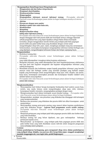 Mengumpulkan Data(Eksperimen/Mengeksplorasi)
o Menggunakan alat dan bahan (ekxperiment),
o Mengamati obyek/kejadian,
o Mendemontrasikan tentang
o Memperagakan
Mengumpulkan informasi, mencari informasi tentang Perwujudan nilai-nilai
Pancasila sesuai berkembangan jaman dalam berbagai kehidupan misalnya di internet
o Aktivitas
o Wawancara dengan nara sumber
o Membaca sumber lain selain buku teks,
o Mendiskusikan
o Mengulang
o Mempresentasikan ulang
Saling tukar informasi tentang :
Perwujudan nilai-nilai Pancasila sesuai berkembangan jaman dalam berbagai kehidupan
dengan ditanggapi aktif oleh peserta didik dari kelompok lainnya sehingga diperoleh
sebuah pengetahuan baru yang dapat dijadikan sebagai bahan diskusi kelompok
kemudian, dengan menggunakan metode ilmiah yang terdapat pada buku pegangan
peserta didik atau pada lembar kerja yang disediakan dengan cermat untuk
mengembangkan sikap teliti, jujur, sopan, menghargai pendapat orang lain, kemampuan
berkomunikasi, menerapkan kemampuan mengumpulkan informasi melalui berbagai cara
yang dipelajari, mengembangkan kebiasaan belajar dan belajar sepanjang hayat.
Mengasosiasikan
o Berdiskusi tentang data :
Perwujudan nilai-nilai Pancasila sesuai berkembangan jaman dalam berbagai
kehidupan.
yang sudah dikumpulkan/ terangkum dalam kegiatan sebelumnya.
o Mengolah informasi yang sudah dikumpulkan dari hasil kegiatan/pertemuan sebelumnya
mau pun hasil dari kegiatan mengamati dan kegiatan mengumpulkan informasi yang
sedang berlangsung.
o Menambah keluasan dan kedalaman sampai kepada pengolahan informasi yang bersifat
mencari solusi dari berbagai sumber yang memiliki pendapat yang berbeda sampai
kepada yang bertentangan untuk mengembangkan sikap jujur, teliti, disiplin, taat aturan,
kerja keras, kemampuan menerapkan prosedur dan kemampuan berpikir induktif serta
deduktif dalam menyimpulkan :
Perwujudan nilai-nilai Pancasila sesuai berkembangan jaman dalam berbagai kehidupan
antara lain tentang :
Mengkomunikasikan
o Menyampaikan hasil diskusi berupa kesimpulan berdasarkan hasil analisis secara lisan,
tertulis, atau media lainnya untuk mengembangkan sikap jujur, teliti, toleransi,
kemampuan berpikir sistematis, mengungkapkan pendapat dengan sopan
o Mempresentasikan hasil diskusi kelompok secara klasikal tentang : Perwujudan nilai-
nilai Pancasila sesuai berkembangan jaman dalam berbagai kehidupan
o Mengemukakan pendapat atas presentasi yang dilakukan dan ditanggapi oleh kelompok
yang mempresentasikan
o Bertanya atas presentasi yang dilakukan dan peserta didik lain diberi kesempatan untuk
menjawabnya.
o Menyimpulkan tentang point-point penting yang muncul dalam kegiatan pembelajaran
yang baru dilakukan berupa : Laporan hasil pengamatan secara tertulis tentang:
Perwujudan nilai-nilai Pancasila sesuai berkembangan jaman dalam berbagai
kehidupan
o Menjawab pertanyaan yang terdapat pada buku pegangan peserta didik atau lembar kerja
yang telah disediakan.
o Bertanya tentang hal yang belum dipahami, atau guru melemparkan beberapa
pertanyaan kepada siswa.
o Menyelesaikan uji kompetensi yang terdapat pada buku pegangan peserta didik atau
pada lembar kerja yang telah disediakan secara individu untuk mengecek penguasaan
siswa terhadap materi pelajaran
Catatan:
Selama pembelajaran berlangsung, guru mengamati sikap siswa dalam pembelajaran
yang meliputi sikap: disiplin, rasa percaya diri, berperilaku jujur, tangguh menghadapi
masalah tanggungjawab, rasa ingin tahu, peduli lingkungan)
 Penutup
Peserta didik :
15
menit
 