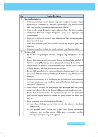 Buku Guru PPKn | 103
No Uraian Kegiatan
1. Kgiatan Pendahuluan
1. Guru mengondisikan suasana belajar yang menyenangkan, misalnya dengan
menayangkan video motivasi, bercerita kejadian nyata yang pernah dialami
oleh guru yang berkaitan dengan topik yang akan dibahas.
2. Guru mendiskusikan kompetensi yang sudah dipelajari dan dikembangkan
sebelumnya berkaitan dengan kompetensi yang akan dipelajari dan
dikembangkan.
3. Guru menyampaikan kompetensi yang akan dicapai dan manfaatnya dalam
kehidupan sehari-hari.
4. Guru menyampaikan garis besar cakupan materi dan kegiatan yang akan
dilakukan.
5. Guru menyampaikan lingkup dan teknik penilaian yang akan digunakan.
2. Kegiatan Inti
1. Peserta didik dibagi menjadi beberapa kelompok yang beranggotakan 5 – 6
orang.
2. Peserta didik diminta untuk mengamati dengan membaca buku teks Bab 2
Subbab C tentang Membangun Kehidupan yang Demokratis di Indonesia.
3. Guru memberikan informasi tambahan terkait dengan wacana tersebut dengan
berbagai peristiwa sejenis di lingkungan peserta didik.
4. Peserta didik secara kelompok mengidentifikasi sekaligus mencatat pertanyaan
yang ingin diketahui tentang Membangun Kehidupan yang Demokratis di
Indonesia.
5. Guru membimbing dan terus mendorong peserta didik untuk terus menggali
rasa ingin tahu dengan yang mendalam tentang Membangun Kehidupan yang
Demokratis di Indonesia.
6. Guru memberi motivasi dan penghargaan bagi kelompok yang menyusun
pertanyaan terbanyak dan sesuai dengan Indikator Pencapaian Kompetensi.
7. Peserta didik mencari informasi dan mendiskusikan jawaban atas pertanyaan
yang disusun dengan membaca sumber lain yang relevan dari buku atau
internet.
8. Peran guru pada tahap ini adalah sebagai berikut.
a) Menyediakan berbagai sumber belajar seperti buku teks siswa dan buku
referensi lain.
b) Guru menjadi sumber belajar bagi peserta didik dengan memberikan
konfirmasi atas jawaban peserta didik, atau menjelaskan jawaban
pertanyaan kelompok yang tidak terjawab.
 