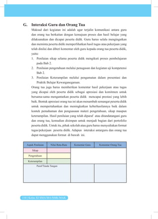 110 | Kelas XI SMA/MA/SMK/MAK
G. Interaksi Guru dan Orang Tua
Maksud dari kegiatan ini adalah agar terjalin komunikasi antara guru
dan orang tua berkaitan dengan kemajuan proses dan hasil belajar yang
dilaksanakan dan dicapai peserta didik. Guru harus selalu mengingatkan
dan meminta peserta didik memperlihatkan hasil tugas atau pekerjaan yang
telah dinilai dan diberi komentar oleh guru kepada orang tua peserta didik,
yaitu:
1. Penilaian sikap selama peserta didik mengikuti proses pembelajaran
pada Bab 2.
2. Penilaian pengetahuan melalui penugasan dan kegiatan uji kompetensi
Bab 2.
3. Penilaian Keterampilan melalui pengamatan dalam presentasi dan
Praktik Belajar Kewarganegaraan.
Orang tua juga harus memberikan komentar hasil pekerjaan atau tugas
yang dicapai oleh peserta didik sebagai apresiasi dan komitmen untuk
bersama-sama mengantarkan peserta didik mencapai prestasi yang lebih
baik. Bentuk apresiasi orang tua ini akan menambah semangat peserta didik
untuk mempertahankan dan meningkatkan keberhasilannya baik dalam
kontek pemahaman dan penguasaan materi pengetahuan, sikap maupun
keterampilan. Hasil penilaian yang telah diparaf atau ditandatangani guru
dan orang tua, kemudian disimpan untuk menjadi bagian dari portofolio
peserta didik. Untuk itu, pihak sekolah atau guru harus menyediakan format
tugas/pekerjaan peserta didik. Adapun interaksi antarguru dan orang tua
dapat menggunakan format di bawah ini.
Aspek Penilaian Nilai Rata-Rata Komentar Guru Komentar Orang Tua
Sikap
Pengetahuan
Keterampilan
Paraf/Tanda Tangan
 