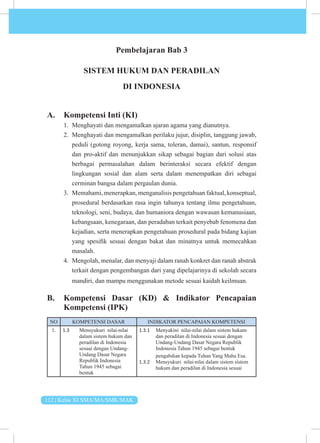 112 | Kelas XI SMA/MA/SMK/MAK
Pembelajaran Bab 3
SISTEM HUKUM DAN PERADILAN
DI INDONESIA
A. Kompetensi Inti (KI)
1. Menghayati dan mengamalkan ajaran agama yang dianutnya.
2. Menghayati dan mengamalkan perilaku jujur, disiplin, tanggung jawab,
peduli (gotong royong, kerja sama, toleran, damai), santun, responsif
dan pro-aktif dan menunjukkan sikap sebagai bagian dari solusi atas
berbagai permasalahan dalam berinteraksi secara efektif dengan
lingkungan sosial dan alam serta dalam menempatkan diri sebagai
cerminan bangsa dalam pergaulan dunia.
3. Memahami, menerapkan, menganalisis pengetahuan faktual, konseptual,
prosedural berdasarkan rasa ingin tahunya tentang ilmu pengetahuan,
teknologi, seni, budaya, dan humaniora dengan wawasan kemanusiaan,
kebangsaan, kenegaraan, dan peradaban terkait penyebab fenomena dan
kejadian, serta menerapkan pengetahuan prosedural pada bidang kajian
yang spesifik sesuai dengan bakat dan minatnya untuk memecahkan
masalah.
4. Mengolah, menalar, dan menyaji dalam ranah konkret dan ranah abstrak
terkait dengan pengembangan dari yang dipelajarinya di sekolah secara
mandiri, dan mampu menggunakan metode sesuai kaidah keilmuan.
B. Kompetensi Dasar (KD) & Indikator Pencapaian
Kompetensi (IPK)
NO KOMPETENSI DASAR INDIKATOR PENCAPAIAN KOMPETENSI
1. 1.3 Mensyukuri nilai-nilai
dalam sistem hukum dan
peradilan di Indonesia
sesuai dengan Undang-
Undang Dasar Negara
Republik Indonesia
Tahun 1945 sebagai
bentuk
1.3.1 Menyakini nilai-nilai dalam sistem hukum
dan peradilan di Indonesia sesuai dengan
Undang-Undang Dasar Negara Republik
Indonesia Tahun 1945 sebagai bentuk
pengabdian kepada Tuhan Yang Maha Esa.
1.3.2 Mensyukuri nilai-nilai dalam sistem sistem
hukum dan peradilan di Indonesia sesuai
 
