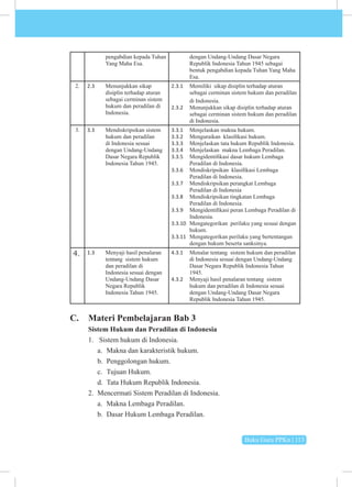 Buku Guru PPKn | 113
pengabdian kepada Tuhan
Yang Maha Esa.
dengan Undang-Undang Dasar Negara
Republik Indonesia Tahun 1945 sebagai
bentuk pengabdian kepada Tuhan Yang Maha
Esa.
2. 2.3 Menunjukkan sikap
disiplin terhadap aturan
sebagai cerminan sistem
hukum dan peradilan di
Indonesia.
2.3.1 Memiliki sikap disiplin terhadap aturan
sebagai cerminan sistem hukum dan peradilan
di Indonesia.
2.3.2 Menunjukkan sikap disiplin terhadap aturan
sebagai cerminan sistem hukum dan peradilan
di Indonesia.
3. 3.3 Mendiskripsikan sistem
hukum dan peradilan
di Indonesia sesuai
dengan Undang-Undang
Dasar Negara Republik
Indonesia Tahun 1945.
3.3.1 Menjelaskan makna hukum.
3.3.2 Menguraikan klasifikasi hukum.
3.3.3 Menjelaskan tata hukum Republik Indonesia.
3.3.4 Menjelaskan makna Lembaga Peradilan.
3.3.5 Mengidentifikasi dasar hukum Lembaga
Peradilan di Indonesia.
3.3.6 Mendiskripsikan klasifikasi Lembaga
Peradilan di Indonesia.
3.3.7 Mendiskripsikan perangkat Lembaga
Peradilan di Indonesia
3.3.8 Mendiskripsikan tingkatan Lembaga
Peradilan di Indonesia.
3.3.9 Mengidentifikasi peran Lembaga Peradilan di
Indonesia.
3.3.10 Mengategorikan perilaku yang sesuai dengan
hukum.
3.3.11 Mengategorikan perilaku yang bertentangan
dengan hukum beserta sanksinya.
4. 1.3 Menyaji hasil penalaran
tentang sistem hukum
dan peradilan di
Indonesia sesuai dengan
Undang-Undang Dasar
Negara Republik
Indonesia Tahun 1945.
4.3.1 Menalar tentang sistem hukum dan peradilan
di Indonesia sesuai dengan Undang-Undang
Dasar Negara Republik Indonesia Tahun
1945.
4.3.2 Menyaji hasil penalaran tentang sistem
hukum dan peradilan di Indonesia sesuai
dengan Undang-Undang Dasar Negara
Republik Indonesia Tahun 1945.
C. Materi Pembelajaran Bab 3
Sistem Hukum dan Peradilan di Indonesia
1. Sistem hukum di Indonesia.
a. Makna dan karakteristik hukum.
b. Penggolongan hukum.
c. Tujuan Hukum.
d. Tata Hukum Republik Indonesia.
2. Mencermati Sistem Peradilan di Indonesia.
a. Makna Lembaga Peradilan.
b. Dasar Hukum Lembaga Peradilan.
 