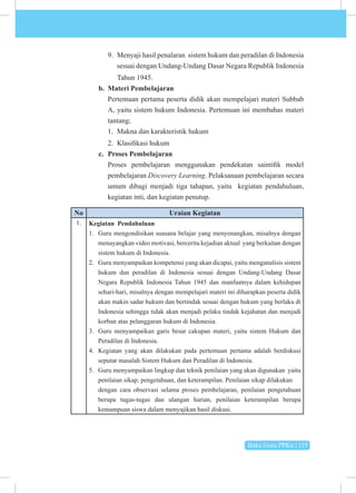 Buku Guru PPKn | 115
9. Menyaji hasil penalaran sistem hukum dan peradilan di Indonesia
sesuai dengan Undang-Undang Dasar Negara Republik Indonesia
Tahun 1945.
b. Materi Pembelajaran
Pertemuan pertama peserta didik akan mempelajari materi Subbab
A, yaitu sistem hukum Indonesia. Pertemuan ini membahas materi
tantang;
1. Makna dan karakteristik hukum
2. Klasifikasi hukum
c. Proses Pembelajaran
Proses pembelajaran menggunakan pendekatan saintifik model
pembelajaran Discovery Learning. Pelaksanaan pembelajaran secara
umum dibagi menjadi tiga tahapan, yaitu kegiatan pendahuluan,
kegiatan inti, dan kegiatan penutup.
No Uraian Kegiatan
1. Kegiatan Pendahuluan
1. Guru mengondisikan suasana belajar yang menyenangkan, misalnya dengan
menayangkan video motivasi, bercerita kejadian aktual yang berkaitan dengan
sistem hukum di Indonesia.
2. Guru menyampaikan kompetensi yang akan dicapai, yaitu menganalisis sistem
hukum dan peradilan di Indonesia sesuai dengan Undang-Undang Dasar
Negara Republik Indonesia Tahun 1945 dan manfaatnya dalam kehidupan
sehari-hari, misalnya dengan mempelajari materi ini diharapkan peserta didik
akan makin sadar hukum dan bertindak sesuai dengan hukum yang berlaku di
Indonesia sehingga tidak akan menjadi pelaku tindak kejahatan dan menjadi
korban atas pelanggaran hukum di Indonesia.
3. Guru menyampaikan garis besar cakupan materi, yaitu sistem Hukum dan
Peradilan di Indonesia.
4. Kegiatan yang akan dilakukan pada pertemuan pertama adalah berdiskusi
seputar masalah Sistem Hukum dan Peradilan di Indonesia.
5. Guru menyampaikan lingkup dan teknik penilaian yang akan digunakan yaitu
penilaian sikap, pengetahuan, dan keterampilan. Penilaian sikap dilakukan
dengan cara observasi selama proses pembelajaran, penilaian pengetahuan
berupa tugas-tugas dan ulangan harian, penilaian keterampilan berupa
kemampuan siswa dalam menyajikan hasil diskusi.
 