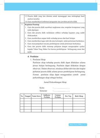 Buku Guru PPKn | 117
13. Peserta didik yang lain diminta untuk menanggapi atau melengkapi hasil
analisis tersebut.
14. Guru memberikan konfirmasi/penguatan atas jawaban peserta didik.
3. Kegiatan Penutup
1. Guru dan peserta didik membuat rangkuman atau simpulan kompetensi yang
telah dipelajari.
2. Guru dan peserta didik melakukan refleksi terhadap kegiatan yang sudah
dilaksanakan.
3. Guru memberikan umpan balik terhadap proses dan hasil belajar.
4. Guru memberikan tugas individu atau kelompok untuk pertemuan berikutnya.
5. Guru menyampaikan rencana pembelajaran untuk pertemuan berikutnya.
6. Guru dan peserta didik menutup pelajaran dengan mengucapkan syukur
kepada Tuhan Yang Maha Esa karena pembelajaran berlangsung aman dan
tertib.
d. Penilaian
1. Penilaian Sikap
Penilaian sikap terhadap peserta didik dapat dilakukan selama
proses belajar berlangsung. Penilaian dapat dilakukan dengan
observasi. Dalam observasi, misalnya dilihat aktivitas dan tingkat
perhatian peserta didik selama proses pembelajaran berlangsung.
Format penilaian sikap dapat menggunakan contoh jurnal
perkembangan sikap sebagai berikut.
Jurnal Perkembangan Sikap
			Kelas 		: ……..............…….
			 Semester : ……..............…….
No. Tanggal Nama Siswa
Indikator
Perilaku
Catatan
Perilaku
Pos/ Neg Butir Sikap
 