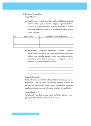 118 | Kelas XI SMA/MA/SMK/MAK
2. Penilaian Pengetahuan
Tugas Mandiri 3.1
a) Bacalah sumber belajar lain baik yang berasal dari media cetak
maupun online yang berkaitan dengan pengertian hukum.
Carilah tiga pengertian hukum menurut para pakar. Tuliskan
dalam tabel di bawah ini dan presentasikan di hadapan teman-
teman yang lain.
No Nama Pakar Rumusan Pengertian Hukum
1.
2.
3.
b) Berdasarkan pengertian-pengertian hukum tersebut,
simpulkanlah persamaan dan perbedaan rumusan pengertian
hukum yang diungkapkan para pakar yang kalian temukan.
Kemudian, coba kalian rumuskan pengertian hukum
berdasarkan pemahaman kalian sendiri ....................................
..................................................................................................
..................................................................................................
..................................................................................................
..................................................................................................
Tugas Kelompok 3.1
Carilah dua buah kasus hukum dari surat kabar atau media online.
Kemudian, tentukan kasus yang kalian temukan termasuk ke
dalam jenis hukum yang mana. Jangan lupa berikan alasannya
dan komunikasikan kepada kelompok yang lain di depan kelas.
Tugas Mandiri 3.2
Temukanlah kata-kata/konsep yang berkaitan dengan peng­
golongan hukum pada kotak huruf di bawah ini.
 