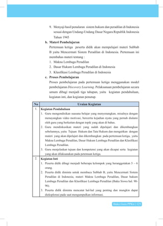 Buku Guru PPKn | 125
9. Menyaji hasil penalaran sistem hukum dan peradilan di Indonesia
sesuai dengan Undang-Undang Dasar Negara Republik Indonesia
Tahun 1945
b. Materi Pembelajaran
Pertemuan ketiga peserta didik akan mempelajari materi Subbab
B yaitu Mencermati Sistem Peradilan di Indonesia. Pertemuan ini
membahas materi tentang :
1. Makna Lembaga Peradilan
2. Dasar Hukum Lembaga Peradilan di Indonesia
3. Klasifikasi Lembaga Peradilan di Indonesia
c. Proses Pembelajaran
Proses pembelajaran pada pertemuan ketiga menggunakan model
pembelajaran Discovery Learning. Pelaksanaan pembelajaran secara
umum dibagi menjadi tiga tahapan, yaitu kegiatan pendahuluan,
kegiatan inti, dan kegiatan penutup.
No Uraian Kegiatan
1. Kegiatan Pendahuluan
1. Guru mengondisikan suasana belajar yang menyenangkan, misalnya dengan
menayangkan video motivasi, bercerita kejadian nyata yang pernah dialami
oleh guru yang berkaitan dengan topik yang akan di bahas.
2. Guru mendiskusikan materi yang sudah dipelajari dan dikembangkan
sebelumnya, yaitu Tujuan Hukum dan Tata Hukum dan mengaitkan dengan
materi yang akan dipelajari dan dikembangkan pada pertemuan ketiga, yaitu
Makna Lembaga Peradilan, Dasar Hukum Lembaga Peradilan dan Klasifikasi
Lembaga Peradilan.
3. Guru menjelaskan tujuan dan kompetensi yang akan dicapai serta kegiatan
yang akan dilaksanakan pada petemuan ketiga.
2. Kegiatan Inti
1. Peserta didik dibagi menjadi beberapa kelompok yang beranggotakan 5 – 6
orang.
2. Peserta didik diminta untuk membaca Subbab B, yaitu Mencermati Sistem
Peradilan di Indonesia, materi Makna Lembaga Peradilan, Dasar hukum
Lembaga Peradilan dan Klasifikasi Lembaga Peradilan (Buku Siswa hal. 90-
96).
3. Peserta didik diminta mencatat hal-hal yang penting dan mungkin dapat
dieksplorasi pada saat mengumpulkan informasi.
 
