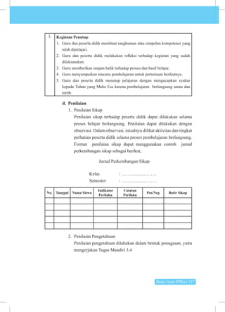 Buku Guru PPKn | 127
3. Kegiatan Penutup
1. Guru dan peserta didik membuat rangkuman atau simpulan kompetensi yang
telah dipelajari.
2. Guru dan peserta didik melakukan refleksi terhadap kegiatan yang sudah
dilaksanakan.
3. Guru memberikan umpan balik terhadap proses dan hasil belajar.
4. Guru menyampaikan rencana pembelajaran untuk pertemuan berikutnya.
5. Guru dan peserta didik menutup pelajaran dengan mengucapkan syukur
kepada Tuhan yang Maha Esa karena pembelajaran berlangsung aman dan
tertib.
d. Penilaian
1. Penilaian Sikap
Penilaian sikap terhadap peserta didik dapat dilakukan selama
proses belajar berlangsung. Penilaian dapat dilakukan dengan
observasi. Dalam observasi, misalnya dilihat aktivitas dan tingkat
perhatian peserta didik selama proses pembelajaran berlangsung.
Format penilaian sikap dapat menggunakan contoh jurnal
perkembangan sikap sebagai berikut;
Jurnal Perkembangan Sikap
			Kelas 		: ……..............…….
			 Semester : ……..............…….
No. Tanggal Nama Siswa
Indikator
Perilaku
Catatan
Perilaku
Pos/Neg Butir Sikap
2. Penilaian Pengetahuan
Penilaian pengetahuan dilakukan dalam bentuk penugasan, yaitu
mengerjakan Tugas Mandiri 3.4
 