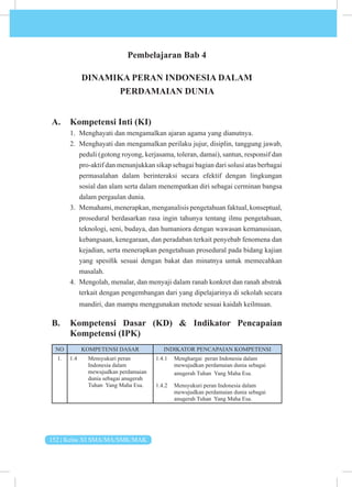 152 | Kelas XI SMA/MA/SMK/MAK
Pembelajaran Bab 4
DINAMIKA PERAN INDONESIA DALAM
PERDAMAIAN DUNIA
A. Kompetensi Inti (KI)
1. Menghayati dan mengamalkan ajaran agama yang dianutnya.
2. Menghayati dan mengamalkan perilaku jujur, disiplin, tanggung jawab,
peduli (gotong royong, kerjasama, toleran, damai), santun, responsif dan
pro-aktif dan menunjukkan sikap sebagai bagian dari solusi atas berbagai
permasalahan dalam berinteraksi secara efektif dengan lingkungan
sosial dan alam serta dalam menempatkan diri sebagai cerminan bangsa
dalam pergaulan dunia.
3. Memahami, menerapkan, menganalisis pengetahuan faktual, konseptual,
prosedural berdasarkan rasa ingin tahunya tentang ilmu pengetahuan,
teknologi, seni, budaya, dan humaniora dengan wawasan kemanusiaan,
kebangsaan, kenegaraan, dan peradaban terkait penyebab fenomena dan
kejadian, serta menerapkan pengetahuan prosedural pada bidang kajian
yang spesifik sesuai dengan bakat dan minatnya untuk memecahkan
masalah.
4. Mengolah, menalar, dan menyaji dalam ranah konkret dan ranah abstrak
terkait dengan pengembangan dari yang dipelajarinya di sekolah secara
mandiri, dan mampu menggunakan metode sesuai kaidah keilmuan.
B. Kompetensi Dasar (KD) & Indikator Pencapaian
Kompetensi (IPK)
NO KOMPETENSI DASAR INDIKATOR PENCAPAIAN KOMPETENSI
1. 1.4 Mensyukuri peran
Indonesia dalam
mewujudkan perdamaian
dunia sebagai anugerah
Tuhan Yang Maha Esa.
1.4.1 Menghargai peran Indonesia dalam
mewujudkan perdamaian dunia sebagai
anugerah Tuhan Yang Maha Esa.
1.4.2 Mensyukuri peran Indonesia dalam
mewujudkan perdamaian dunia sebagai
anugerah Tuhan Yang Maha Esa.
 