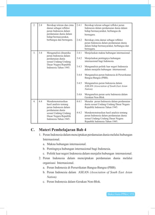 Buku Guru PPKn | 153
2. 2.4 Bersikap toleran dan cinta
damai sebagai refleksi
peran Indonesia dalam
perdamaian dunia dalam
hidup bermasyarakat,
berbangsa dan bernegara.
2.4.1 Bersikap toleran sebagai refleksi peran
Indonesia dalam perdamaian dunia dalam
hidup bermasyarakat, berbangsa da
bernegara.
2.4.2 Bersikap cinta damai sebagai refleksi
peran Indonesia dalam perdamaian dunia
dalam hidup bermasyarakat, berbangsa dan
bernegara.
3. 3.4 Menganalisis dinamika
peran Indonesia dalam
perdamaian dunia
sesuai Undang-Undang
Dasar Negara Republik
Indonesia Tahun 1945.
3.4.1 Menjelaskan makna hubungan internasional.
3.4.2 Menjelaskan pentingnya hubungan
internasional bagi Indonesia.
3.4.3 Menganalisis politik luar negeri Indonesia
dalam menjalin hubungan internasional.
3.4.4 Menganalisis peran Indonesia di Perserikatan
Bangsa-Bangsa (PBB).
3.4.5 Menganalisis peran Indonesia dalam
ASEAN (Association of South East Asian
Nation).
3.4.6 Menganalisis peran serta Indonesia dalam
Gerakan Non-Blok.
4. 4.4 Mendemonstrasikan
hasil analisis tentang
peran Indonesia dalam
perdamaian dunia
sesuai Undang-Undang
Dasar Negara Republik
Indonesia Tahun 1945.
4.4.1 Menalar peran Indonesia dalam perdamaian
dunia sesuai Undang-Undang Dasar Negara
Republik Indonesia Tahun 1945.
4.4.2 Mendemonstrasikan hasil analisis tentang
peran Indonesia dalam perdamaian dunia
sesuai Undang-Undang Dasar Negara
Republik Indonesia Tahun 1945.
C. Materi Pembelajaran Bab 4
1. Peran Indonesia dalam menciptakanperdamaian dunia melalui hubungan
Internasional.
a. Makna hubungan internasional.
b. Pentingnya hubungan internasional bagi Indonesia.
c. Politik luar negeri Indonesia dalam menjalin hubungan internasional.
2. Peran Indonesia dalam menciptakan perdamaian dunia melalui
organisasi Internasional.
a. Peran Indonesia di Perserikatan Bangsa-Bangsa (PBB).
b. Peran Indonesia dalam ASEAN (Association of South East Asian
Nation).
c. Peran Indonesia dalam Gerakan Non-Blok.
 