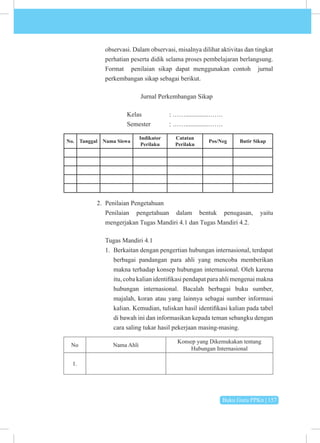 Buku Guru PPKn | 157
observasi. Dalam observasi, misalnya dilihat aktivitas dan tingkat
perhatian peserta didik selama proses pembelajaran berlangsung.
Format penilaian sikap dapat menggunakan contoh jurnal
perkembangan sikap sebagai berikut.
Jurnal Perkembangan Sikap
			Kelas 		: ……..............…….
			 Semester : ……..............…….
No. Tanggal Nama Siswa
Indikator
Perilaku
Catatan
Perilaku
Pos/Neg Butir Sikap
2. Penilaian Pengetahuan
Penilaian pengetahuan dalam bentuk penugasan, yaitu
mengerjakan Tugas Mandiri 4.1 dan Tugas Mandiri 4.2.
Tugas Mandiri 4.1
1. Berkaitan dengan pengertian hubungan internasional, terdapat
berbagai pandangan para ahli yang mencoba memberikan
makna terhadap konsep hubungan internasional. Oleh karena
itu, coba kalian identifikasi pendapat para ahli mengenai makna
hubungan internasional. Bacalah berbagai buku sumber,
majalah, koran atau yang lainnya sebagai sumber informasi
kalian. Kemudian, tuliskan hasil identifikasi kalian pada tabel
di bawah ini dan informasikan kepada teman sebangku dengan
cara saling tukar hasil pekerjaan masing-masing.
No Nama Ahli
Konsep yang Dikemukakan tentang
Hubungan Internasional
1.
 