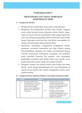 Buku Guru PPKn | 181
Pembelajaran Bab 5
MEWASPADAI ANCAMAN TERHADAP
KEDUDUKAN NKRI
A. Kompetensi Inti (KI)
1. Menghayati dan mengamalkan ajaran agama yang dianutnya.
2. Menghayati dan mengamalkan perilaku jujur, disiplin, tanggung
jawab, peduli (gotong royong, kerjasama, toleran, damai), santun,
responsif dan pro-aktif dan menunjukkan sikap sebagai bagian dari
solusi atas berbagai permasalahan dalam berinteraksi secara efektif
dengan lingkungan sosial dan alam serta dalam menempatkan diri
sebagai cerminan bangsa dalam pergaulan dunia.
3. Memahami, menerapkan, menganalisis pengetahuan faktual,
konseptual, prosedural berdasarkan rasa ingin tahunya tentang
ilmu pengetahuan, teknologi, seni, budaya, dan humaniora dengan
wawasan kemanusiaan, kebangsaan, kenegaraan, dan peradaban
terkait penyebab fenomena dan kejadian, serta menerapkan
pengetahuan prosedural pada bidang kajian yang spesifik sesuai
dengan bakat dan minatnya untuk memecahkan masalah.
4. Mengolah, menalar, dan menyaji dalam ranah konkret dan ranah
abstrak terkait dengan pengembangan dari yang dipelajarinya di
sekolah secara mandiri, dan mampu menggunakan metode sesuai
kaidah keilmuan.
B. Kompetensi Dasar (KD) dan Indikator Pencapaian Kompetensi (IPK)
NO KOMPETENSI DASAR INDIKATOR PENCAPAIAN KOMPETENSI
1. 1.5 Bersyukur kepada Tuhan
Yang Maha Esa atas nilai-nilai
yang membentuk kesadaran
akan ancaman terhadap
negara, strategi mengatasinya
berdasarkan asas Bhinneka
Tunggal Ika.
1.5.1 Meyakini nilai-nilai yang
membentuk kesadaran akan
ancaman terhadap negara, strategi
mengatasinya berdasarkan asas
Bhinneka Tunggal Ika.
1.5.2 Memiliki nilai-nilai yang
membentuk kesadaran akan
ancaman terhadap negara, strategi
mengatasinya berdasarkan asas
Bhinneka Tunggal Ika
 