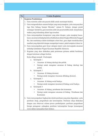 Buku Guru PPKn | 185
No Uraian Kegiatan
1. Kegiatan Pendahuluan
1. Guru meminta salah satu peserta didik untuk memimpin berdoa.
2. Guru mengondisikan suasana belajar yang menyenangkan, yaitu menyanyikan
lagu Dari Sabang Sampai Merauke” ciptaan R. Suharjo. dengan penuh
semangat.Setelahitu,gurumemintasalahsatupesertadidikuntuk menjelaskan
makna yang terkandung dalam lagu tersebut.
3. Guru menyampaikan kompetensi yang akan dicapai, yaitu mengkaji kasus-
kasus ancamanterhadapIpoleksosbudhankamdalambingkaiBhinnekaTunggal
Ika. dan manfaatnya dalam kehidupan sehari-hari, guru dapat mendiskusikan
manfaat yang diperoleh dengan mempelajari materi, pada kompetesi dasar ini.
4. Guru menyampaikan garis besar cakupan materi yaitu mewaspadai ancaman
terhadap kedudukan Negara Kesatuan Republik Indonesia.
5. Kegiatan yang akan dilakukan pada pertemuan pertama adalah berdiskusi
dengan ketentuan sebagai berikut.
Kelas dibagi menjadi 4 kelompok
a. Kelompok 1
• Ancaman di bidang ideologi dan politik.
• Strategi untuk mengatasi ancaman di bidang ideologi dan
politik.
b. Kelompok 2
• Ancaman di bidang ekonomi.
• Strategi untuk mengatasi Ancaman dibidang ekonomi.
c. Kelompok 3
• Ancaman di bidang sosial budaya.
• Strategi untuk mengatasi ancaman di bidang sosial budaya.
d. Kelompok 4
• Ancaman di bidang pertahanan dan keamanan.
• Strategi untuk mengatasi ancaman di bidang Pertahanan dan
Keamanan.
6. Guru menyampaikan lingkup dan teknik penilaian yang akan digunakan yaitu
penilaian sikap, pengetahuan dan keterampilan. Penilaian sikap dilakukan
dengan cara observasi selama proses pembelajaran, penilaian pengetahuan
berupa penugasan sedangkan penilaian keterampilan berupa kemampuan
siswa dalam menyajikan hasil diskusi.
 