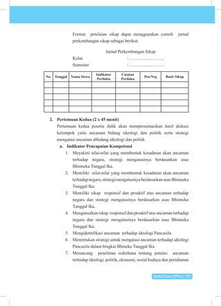 Buku Guru PPKn | 187
Format penilaian sikap dapat menggunakan contoh jurnal
perkembangan sikap sebagai berikut.
Jurnal Perkembangan Sikap
Kelas 		 : ……..............…….
Semester : ……..............…….
No. Tanggal Nama Siswa
Indikator
Perilaku
Catatan
Perilaku
Pos/Neg Butir Sikap
2. Pertemuan Kedua (2 x 45 menit)
Pertemuan kedua peserta didik akan mempresentasikan hasil diskusi
kelompok yaitu ancaman bidang ideologi dan politik serta strategi
mengatasi ancaman dibidang ideologi dan politik
a. Indikator Pencapaian Kompetensi
1. Meyakini nilai-nilai yang membentuk kesadaran akan ancaman
terhadap negara, strategi mengatasinya berdasarkan asas
Bhinneka Tunggal Ika.
2. Memiliki nilai-nilai yang membentuk kesadaran akan ancaman
terhadapnegara,strategimengatasinyaberdasarkanasasBhinneka
Tunggal Ika.
3. Memiliki sikap responsif dan proaktif atas ancaman terhadap
negara dan strategi mengatasinya berdasarkan asas Bhinneka
Tunggal Ika.
4. Mengamalkan sikap responsif dan proaktif atas ancaman terhadap
negara dan strategi mengatasinya berdasarkan asas Bhinneka
Tunggal Ika.
5. Mengidentifikasi ancaman terhadap ideologi Pancasila.
6. Menentukan strategi untuk mengatasi ancaman terhadap ideologi
Pancasila dalam bingkai Bhineka Tunggal Ika.
7. Merancang penelitian sederhana tentang potensi ancaman
terhadap ideologi, politik, ekonomi, sosial budaya dan pertahanan
 