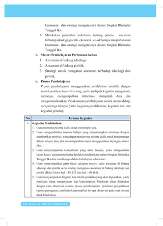 188 | Kelas XI SMA/MA/SMK/MAK
keamanan dan strategi mengatasinya dalam bingkai Bhinneka
Tunggal Ika.
8. Melakukan penelitian sederhana tentang potensi ancaman
terhadap ideologi, politik, ekonomi, sosial budaya dan pertahanan
keamanan dan strategi mengatasinya dalam bingkai Bhinneka
Tunggal Ika.
b. Materi Pembelajaran Pertemuan kedua
1. Ancaman di bidang ideologi.
2. Ancaman di bidang politik.
3. Strategi untuk mengatasi ancaman terhadap ideologi dan
politik.
c. Proses Pembelajaran
Proses pembelajaran menggunakan pendekatan saintifik dengan
model problem based learning, yaitu meliputi kegiatan mengamati,
menanya, mengumpulkan informasi, mengolah data dan
mengomunikasikan. Pelaksanaan pembelajaran secara umum dibagi
menjadi tiga tahapan yaitu kegiatan pendahuluan, kegiatan inti, dan
kegiatan penutup.
No Uraian Kegiatan
1. Kegiatan Pendahuluan
1. Guru meminta peserta didik untuk memimpin doa.
2. Guru mengondisikan suasana belajar yang menyenangkan misalnya dengan
memberikan motivasi yang dapat mendorong peserta didik untuk bersemangat
dalam belajar atau jika memungkinkan dapat menggunakan tayangan video/
film.
3. Guru menyampaikan kompetensi yang akan dicapai, yaitu menganalisis
kasus-kasus ancaman terhadap Ipoleksosbudhankam dalam bingkai Bhinneka
Tunggal Ika dan manfaatnya dalam kehidupan sehari-hari.
4. Guru menyampaikan garis besar cakupan materi, yaitu ancaman di bidang
ideologi dan politik serta strategi mengatasi ancaman di bidang ideologi dan
politik (Buku Siswa hal. 148-152 dan hal. 160-161).
5. Guru menyampaikan lingkup dan teknik penilaian yang akan digunakan, yaitu
penilaian sikap, pengetahuan dan keterampilan. Penilaian sikap dilakukan
dengan cara observasi selama proses pembelajaran, penilaian pengetahuan
berupa penugasan, penilaian keterampilan berupa observasi pada saat peserta
didik berdiskusi.
 