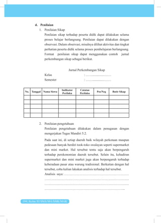 194 | Kelas XI SMA/MA/SMK/MAK
d. Penilaian
1. Penilaian Sikap
Penilaian sikap terhadap peserta didik dapat dilakukan selama
proses belajar berlangsung. Penilaian dapat dilakukan dengan
observasi. Dalam observasi, misalnya dilihat aktivitas dan tingkat
perhatian peserta didik selama proses pembelajaran berlangsung.
Format penilaian sikap dapat menggunakan contoh jurnal
perkembangan sikap sebagai berikut.
Jurnal Perkembangan Sikap
Kelas 		 : ……..............…….
Semester : ……..............…….
No. Tanggal Nama Siswa
Indikator
Perilaku
Catatan
Perilaku
Pos/Neg Butir Sikap
2. Penilaian pengetahuan
Penilaian pengetahuan dilakukan dalam penugasan dengan
mengerjakan Tugas Mandiri 5.2.
Pada saat ini, di setiap daerah baik wilayah perkotaan maupun
pedesaan banyak berdiri took-toko swalayan seperti supermarket
dan mini market. Hal tersebut tentu saja akan berpengaruh
terhadap perekonomian daerah tersebut. Selain itu, kehadiran
supermarket dan mini market juga akan berpengaruh terhadap
keberadaan pasar atau warung tradisional. Berkaitan dengan hal
tersebut, coba kalian lakukan analisis terhadap hal tersebut.
Analisis saya: ……………………………………………………
……………………………………………………………………
……………………………………………………………………
………………………………………………………………...
 