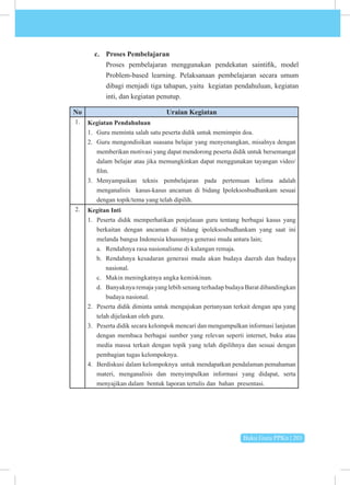 Buku Guru PPKn | 201
c. Proses Pembelajaran
Proses pembelajaran menggunakan pendekatan saintifik, model
Problem-based learning. Pelaksanaan pembelajaran secara umum
dibagi menjadi tiga tahapan, yaitu kegiatan pendahuluan, kegiatan
inti, dan kegiatan penutup.
No Uraian Kegiatan
1. Kegiatan Pendahuluan
1. Guru meminta salah satu peserta didik untuk memimpin doa.
2. Guru mengondisikan suasana belajar yang menyenangkan, misalnya dengan
memberikan motivasi yang dapat mendorong peserta didik untuk bersemangat
dalam belajar atau jika memungkinkan dapat menggunakan tayangan video/
film.
3. Menyampaikan teknis pembelajaran pada pertemuan kelima adalah
menganalisis kasus-kasus ancaman di bidang Ipoleksosbudhankam sesuai
dengan topik/tema yang telah dipilih.
2. Kegitan Inti
1. Peserta didik memperhatikan penjelasan guru tentang berbagai kasus yang
berkaitan dengan ancaman di bidang ipoleksosbudhankam yang saat ini
melanda bangsa Indonesia khususnya generasi muda antara lain;
a. Rendahnya rasa nasionalisme di kalangan remaja.
b. Rendahnya kesadaran generasi muda akan budaya daerah dan budaya
nasional.
c. Makin meningkatnya angka kemiskinan.
d. Banyaknya remaja yang lebih senang terhadap budaya Barat dibandingkan
budaya nasional.
2. Peserta didik diminta untuk mengajukan pertanyaan terkait dengan apa yang
telah dijelaskan oleh guru.
3. Peserta didik secara kelompok mencari dan mengumpulkan informasi lanjutan
dengan membaca berbagai sumber yang relevan seperti internet, buku atau
media massa terkait dengan topik yang telah dipilihnya dan sesuai dengan
pembagian tugas kelompoknya.
4. Berdiskusi dalam kelompoknya untuk mendapatkan pendalaman pemahaman
materi, menganalisis dan menyimpulkan informasi yang didapat, serta
menyajikan dalam bentuk laporan tertulis dan bahan presentasi.
 