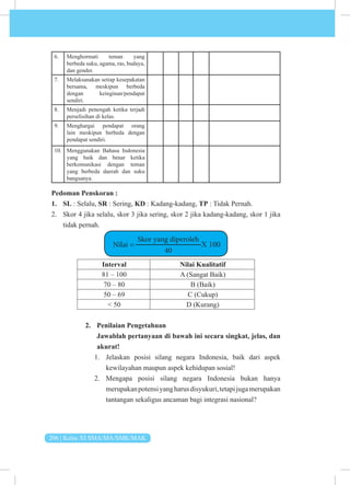 206 | Kelas XI SMA/MA/SMK/MAK
6. Menghormati teman yang
berbeda suku, agama, ras, budaya,
dan gender.
7. Melaksanakan setiap kesepakatan
bersama, meskipun berbeda
dengan keinginan/pendapat
sendiri.
8. Menjadi penengah ketika terjadi
perselisihan di kelas.
9. Menghargai pendapat orang
lain meskipun berbeda dengan
pendapat sendiri.
10. Menggunakan Bahasa Indonesia
yang baik dan benar ketika
berkomunikasi dengan teman
yang berbeda daerah dan suku
bangsanya.
Pedoman Penskoran :
1. SL : Selalu, SR : Sering, KD : Kadang-kadang, TP : Tidak Pernah.
2. Skor 4 jika selalu, skor 3 jika sering, skor 2 jika kadang-kadang, skor 1 jika
tidak pernah.
Nilai = X 100
Skor yang diperoleh
40
Interval Nilai Kualitatif
81 – 100 A (Sangat Baik)
70 – 80 B (Baik)
50 – 69 C (Cukup)
< 50 D (Kurang)
2. Penilaian Pengetahuan
Jawablah pertanyaan di bawah ini secara singkat, jelas, dan
akurat!
1. Jelaskan posisi silang negara Indonesia, baik dari aspek
kewilayahan maupun aspek kehidupan sosial!
2. Mengapa posisi silang negara Indonesia bukan hanya
merupakanpotensiyangharusdisyukuri,tetapijugamerupakan
tantangan sekaligus ancaman bagi integrasi nasional?
 