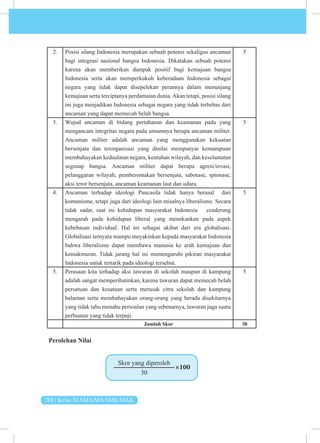 208 | Kelas XI SMA/MA/SMK/MAK
2. Posisi silang Indonesia merupakan sebuah potensi sekaligus ancaman
bagi integrasi nasional bangsa Indonesia. Dikatakan sebuah potensi
karena akan memberikan dampak positif bagi kemajuan bangsa
Indonesia serta akan memperkukuh keberadaan Indonesia sebagai
negara yang tidak dapat disepelekan perannya dalam menunjang
kemajuan serta terciptanya perdamaian dunia.Akan tetapi, posisi silang
ini juga menjadikan Indonesia sebagai negara yang tidak terbebas dari
ancaman yang dapat memecah belah bangsa.
5
3. Wujud ancaman di bidang pertahanan dan keamanan pada yang
mengancam integritas negara pada umumnya berupa ancaman militer.
Ancaman militer adalah ancaman yang menggunakan kekuatan
bersenjata dan terorganisasi yang dinilai mempunyai kemampuan
membahayakan kedaulatan negara, keutuhan wilayah, dan keselamatan
segenap bangsa. Ancaman militer dapat berupa agresi/invasi,
pelanggaran wilayah, pemberontakan bersenjata, sabotase, spionase,
aksi teror bersenjata, ancaman keamanan laut dan udara.
5
4. Ancaman terhadap ideologi Pancasila tidak hanya berasal dari
komunisme, tetapi juga dari ideologi lain misalnya liberalisme. Secara
tidak sadar, saat ini kehidupan masyarakat Indonesia cenderung
mengarah pada kehidupan liberal yang menekankan pada aspek
kebebasan individual. Hal ini sebagai akibat dari era globalisasi.
Globalisasi ternyata mampu meyakinkan kepada masyarakat Indonesia
bahwa liberalisme dapat membawa manusia ke arah kemajuan dan
kemakmuran. Tidak jarang hal ini memengaruhi pikiran masyarakat
Indonesia untuk tertarik pada ideologi tersebut.
5
5. Perasaan kita terhadap aksi tawuran di sekolah maupun di kampung
adalah sangat memperihatinkan, karena tawuran dapat memecah belah
persatuan dan kesatuan serta merusak citra sekolah dan kampung
halaman serta membahayakan orang-orang yang berada disekitarnya
yang tidak tahu menahu persoalan yang sebenarnya, tawuran juga suatu
perbuatan yang tidak terpuji.
5
Jumlah Skor 30
Perolehan Nilai
Skor yang diperoleh
30
×100
 