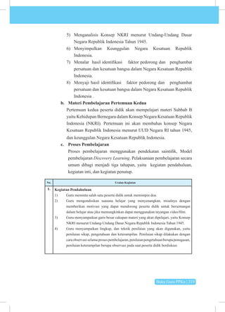 Buku Guru PPKn | 219
5) Menganalisis Konsep NKRI menurut Undang-Undang Dasar
Negara Republik Indonesia Tahun 1945.
6) Menyimpulkan Keunggulan Negara Kesatuan Republik
Indonesia.
7) Menalar hasil identifikasi faktor pedorong dan penghambat
persatuan dan kesatuan bangsa dalam Negara Kesatuan Republik
Indonesia.
8) Menyaji hasil identifikasi faktor pedorong dan penghambat
persatuan dan kesatuan bangsa dalam Negara Kesatuan Republik
Indonesia .
b. Materi Pembelajaran Pertemuan Kedua
Pertemuan kedua peserta didik akan mempelajari materi Subbab B
yaitu Kehidupan Bernegara dalam Konsep Negara Kesatuan Republik
Indonesia (NKRI). Pertemuan ini akan membahas konsep Negara
Kesatuan Republik Indonesia menurut UUD Negara RI tahun 1945,
dan keunggulan Negara Kesatuan Republik Indonesia.
c. Proses Pembelajaran
Proses pembelajaran menggunakan pendekatan saintifik, Model
pembelajaran Discovery Learning. Pelaksanaan pembelajaran secara
umum dibagi menjadi tiga tahapan, yaitu kegiatan pendahuluan,
kegiatan inti, dan kegiatan penutup.
No. Uraian Kegiatan
1. Kegiatan Pendahuluan
1) Guru meminta salah satu peserta didik untuk memimpin doa.
2) Guru mengondisikan suasana belajar yang menyenangkan, misalnya dengan
memberikan motivasi yang dapat mendorong peserta didik untuk bersemangat
dalam belajar atau jika memungkinkan dapat menggunakan tayangan video/film.
3) Guru menyampaikan garis besar cakupan materi yang akan dipelajari, yaitu Konsep
NKRI menurut Undang-Undang Dasar Negara Republik Indonesia Tahun 1945.
4) Guru menyampaikan lingkup, dan teknik penilaian yang akan digunakan, yaitu
penilaian sikap, pengetahuan dan keterampilan. Penilaian sikap dilakukan dengan
caraobservasiselamaprosespembelajaran,penilaianpengetahuanberupapenugasan,
penilaian keterampilan berupa observasi pada saat peserta didik berdiskusi.
 