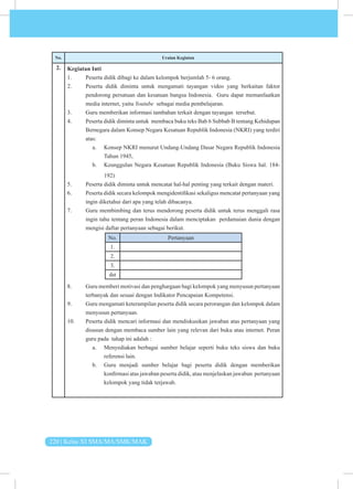 220 | Kelas XI SMA/MA/SMK/MAK
No. Uraian Kegiatan
2. Kegiatan Inti
1. Peserta didik dibagi ke dalam kelompok berjumlah 5- 6 orang.
2. Peserta didik diminta untuk mengamati tayangan video yang berkaitan faktor
pendorong persatuan dan kesatuan bangsa Indonesia. Guru dapat memanfaatkan
media internet, yaitu Youtube sebagai media pembelajaran.
3. Guru memberikan informasi tambahan terkait dengan tayangan tersebut.
4. Peserta didik diminta untuk membaca buku teks Bab 6 Subbab B tentang Kehidupan
Bernegara dalam Konsep Negara Kesatuan Republik Indonesia (NKRI) yang terdiri
atas:
a. Konsep NKRI menurut Undang-Undang Dasar Negara Republik Indonesia
Tahun 1945,
b. Keunggulan Negara Kesatuan Republik Indonesia (Buku Siswa hal. 184-
192)
5. Peserta didik diminta untuk mencatat hal-hal penting yang terkait dengan materi.
6. Peserta didik secara kelompok mengidentifikasi sekaligus mencatat pertanyaan yang
ingin diketahui dari apa yang telah dibacanya.
7. Guru membimbing dan terus mendorong peserta didik untuk terus menggali rasa
ingin tahu tentang peran Indonesia dalam menciptakan perdamaian dunia dengan
mengisi daftar pertanyaan sebagai berikut.
No. Pertanyaan
1.
2.
3.
dst
8. Guru memberi motivasi dan penghargaan bagi kelompok yang menyusun pertanyaan
terbanyak dan sesuai dengan Indikator Pencapaian Kompetensi.
9. Guru mengamati keterampilan peserta didik secara perorangan dan kelompok dalam
menyusun pertanyaan.
10. Peserta didik mencari informasi dan mendiskusikan jawaban atas pertanyaan yang
disusun dengan membaca sumber lain yang relevan dari buku atau internet. Peran
guru pada tahap ini adalah :
a. Menyediakan berbagai sumber belajar seperti buku teks siswa dan buku
referensi lain.
b. Guru menjadi sumber belajar bagi peserta didik dengan memberikan
konfirmasi atas jawaban peserta didik, atau menjelaskan jawaban pertanyaan
kelompok yang tidak terjawab.
 