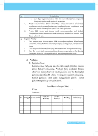 Buku Guru PPKn | 221
No. Uraian Kegiatan
c. Guru dapat juga menunjukkan buku atau sumber belajar lain yang dapat
dijadikan referensi untuk menjawab pertanyaan.
11. Peserta didik berdiskusi dalam kelompoknya untuk mendapatkan pendalaman
pemahaman materi, menganalisis dan menyimpulkan informasi yang didapat, serta
menyajikan dalam bentuk laporan tertulis dan bahan presentasi.
12. Peserta didik secara acak diminta untuk mempresentasikan hasil diskusi
kelompoknya. Peserta didik diminta untuk menanggapi, memberikan masukan hasil
diskusi kelompok lain.
Kegiatan Penutup
1. Guru bersama-sama dengan peserta didik memberikan penekanan dalam bentuk
kesimpulan penting berkaitan materi pelajaran yang telah dipelajari pada pertemuan
kedua.
2. Guru menginformasikan kegiatan yang akan dilaksanakan pada pertemuan ketiga.
3. Guru dan peserta didik menutup pelajaran dengan mengucapkan syukur kepada
Tuhan yang Maha Esa karena pembelajaran berlangsung aman dan tertib.
d. Penilaian
1. Penilaian Sikap
Penilaian sikap terhadap peserta didik dapat dilakukan selama
proses belajar berlangsung. Penilaian dapat dilakukan dengan
observasi. Dalam observasi, misalnya dilihat aktivitas dan tingkat
perhatian peserta didik selama proses pembelajaran berlangsung.
Format penilaian sikap dapat menggunakan contoh jurnal
perkembangan sikap sebagai berikut.
Jurnal Perkembangan Sikap
Kelas 		 : ……..............…….
Semester : ……..............…….
No. Tanggal Nama Siswa
Indikator
Perilaku
Catatan
Perilaku
Pos/Neg Butir Sikap
3.
 
