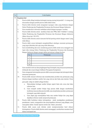 224 | Kelas XI SMA/MA/SMK/MAK
No. Uraian Kegiatan
2. Kegiatan Inti
1. Peserta didik dibagi kedalam kelompok masing-masing berjumlah 5 - 6 orang atau
disesuaikan dengan jumlah peserta didik dalam kelas.
2. Peserta didik diminta untuk mengamati tayangan video yang berkaitan dengan
Faktor Pendorong dan Penghambat Persatuan dan Kesatuan Bangsa Indonesia.
3. Guru memberikan informasi tambahan terkait dengan tayangan tersebut.
4. Peserta didik diminta untuk membaca buku teks PPKn Bab 4 Subbab C tentang
Faktor Pendorong dan Penghambat Persatuan dan Kesatuan Bangsa Indonesia
(Buku Siswa hal. 192-197).
5. Peserta didik diminta untuk mencatat hal-hal penting terkait dengan materi yang
telah dibaca.
6. Peserta didik secara kelompok mengidentifikasi sekaligus mencatat pertanyaan
yang ingin diketahui dari apa yang telah dibacanya.
7. Guru membimbing dan terus mendorong peserta didik untuk terus menggali rasa
ingin tahu tentang Faktor Pendorong dan Penghambat Persatuan dan Kesatuan
Bangsa Indonesia dengan mengisi daftar pertanyaan sebagai berikut.
No. Pertanyaan
1.
2.
3.
dst
8. Guru memberi motivasi dan penghargaan bagi kelompok yang menyusun pertanyaan
terbanyak dan sesuai dengan Indikator Pencapaian Kompetensi.
9. Guru mengamati keterampilan peserta didik secara perorangan dan kelompok dalam
menyusun pertanyaan.
10. Peserta didik mencari informasi dan mendiskusikan jawaban atas pertanyaan yang
disusun dengan membaca sumber lain yang relevan dari buku atau internet. Peran
guru pada tahap ini adalah sebagai berikut.
a. Menyediakan berbagai sumber belajar seperti buku teks siswa dan buku
referensi lain.
b. Guru menjadi sumber belajar bagi peserta didik dengan memberikan
konfirmasi atas jawaban peserta didik, atau menjelaskan jawaban pertanyaan
kelompok yang tidak terjawab.
c. Guru dapat juga menunjukkan buku atau sumber belajar lain yang dapat
dijadikan referensi untuk menjawab pertanyaan.
11. Peserta didik berdiskusi dalam kelompoknya untuk mendapatkan pendalaman
pemahaman materi, menganalisis dan menyimpulkan informasi yang didapat, serta
menyajikan dalam bentuk laporan tertulis dan bahan presentasi.
12. Peserta didik secara acak diminta untuk mempresentasikan hasil diskusi
kelompoknya. Peserta didik diminta untuk menanggapi, memberikan masukan hasil
diskusi kelompok lain.
 