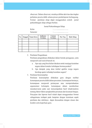 Buku Guru PPKn | 229
observasi. Dalam observasi, misalnya dilihat aktivitas dan tingkat
perhatian peserta didik selama proses pembelajaran berlangsung.
Format penilaian sikap dapat menggunakan contoh jurnal
perkembangan sikap sebagai berikut.
Jurnal Perkembangan Sikap
Kelas 		 : ……..............…….
Semester : ……..............…….
No. Tanggal Nama Siswa
Indikator
Perilaku
Catatan
Perilaku
Pos/ Neg Butir Sikap
2. Penilaian Pengetahuan
Penilaian pengetahuan dilakukan dalam bentuk penugasan, yaitu
menjawab soal-soal di bawah ini.
a. Apa saja yang bisa kalian lakukan untuk menjaga keutuhan
negara dalam konteks kehidupan bermasyarakat?
b. Apa dampak yang akan timbul apabila warga negara
bersikap apatis terhadap keutuhan negara?
3. Penilaian Keterampilan
Penilaian keterampilan dilakukan guru dengan melihat
kemampuan peserta didik dalam presentasi, kemampuan bertanya,
kemampuan menjawab pertanyaan atau mempertahankan
argumentasi kelompok, kemampuan dalam memberikan
masukan/saran pada saat menyampaikan hasil telaah/analisis
tentang faktor-faktor penghambat persatuan dan kesatuan bangsa.
Penyajian dan laporan hasil telaah dapat menggunakan format
sebagaimana terdapat pada lampiran dengan ketentuan aspek
penilaian dan rubriknya dapat disesuaikan dengan situasi dan
kondisi serta keperluan guru.
 