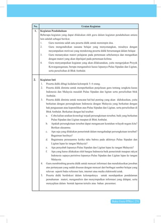 Buku Guru PPKn | 231
No. Uraian Kegiatan
1. Kegiatan Pendahuluan
Beberapa kegiatan yang dapat dilakukan oleh guru dalam kegiatan pendahuluan antara
lain adalah sebagai berikut.
1. Guru meminta salah satu peserta didik untuk memimpin doa.
2. Guru mengondisikan suasana belajar yang menyenangkan, misalnya dengan
meyampaikan motivasi yang mendorong peserta didik bersemangat dalam belajar.
3. Guru menanyakan materi pelajaran pada pertemuan sebelumnya dan mengaitkan
dengan materi yang akan dipelajari pada pertemuan kelima.
4. Guru menyampaikan kegiatan yang akan dilaksanakan, yaitu mengerjakan Proyek
Kewarganegaraan, berupa menganalisis kasus lepasnya Pulau Sipadan dan Ligitan,
serta perselisihan di Blok Ambalat.
Kegiatan Inti
1. Peserta didik dibagi kedalam kelompok 5- 6 orang.
2. Peserta didik diminta untuk memperhatikan penjelasan guru tentang sengketa kasus
Indonesia dan Malaysia masalah Pulau Sipadan dan ligitan serta perselisihan blok
Ambalat.
3. Peserta didik diminta untuk mencatat hal-hal penting yang akan didiskusikan, yaitu
berkaitan dengan persengketaan Indonesia dengan Malaysia yang berkaitan dengan
hak penguasaan atau kepemilikan atas Pulau Sipadan dan Ligitan, serta perselisihan di
Blok Ambalat. Berkaitan dengan hal tesebut:
a. Coba kalian uraikan kronologi terjadi persengketaan tersebut, baik yang berkaitan
Pulau Sipadan dan Ligitan maupun di Blok Ambalat.
b. Apakah persengketaan tersebut dapat mengancam keutuhan wilayah negara kita?
Berikan alasanmu.
c. Apa saja yang dilakukan pemerintah dalam mengahadapi persengketaan tersebut?
Bagaiman hasilnya?
d. Bagaimana perasaanmu ketika tahu bahwa pada akhirnya Pulau Sipadan dan
Ligitan lepas ke tangan Malaysia?
e. Apa penyebab lepasnya Pulau Sipadan dan Ligitan lepas ke tangan Malaysia?
f. Apa yang harus dilakukan oleh bangsa Indonesia baik pemerintah maupun rakyat
Indonesia supaya peristiwa lepasnya Pulau Sipadan dan Ligitan lepas ke tangan
Malaysia.
4. Guru membimbing peserta didik untuk mencari informasi dan mendiskusikan jawaban
atas pertanyaan yang sudah disusun dengan mencari dari berbagai sumber belajar yang
relevan seperti buku referensi lain, internet atau media elektronik/cetak.
5. Peserta didik berdiskusi dalam kelompoknya untuk mendapatkan pendalaman
pemahaman materi, menganalisis dan menyimpulkan informasi yang didapat, serta
menyajikan dalam bentuk laporan tertulis atau bahan presentasi.
2.
 