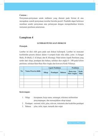 Buku Guru PPKn | 245
Catatan :
Pernyataan-pernyataan untuk indikator yang diamati pada format di atas
merupakan contoh pernyataan tersebut bersifat positif. Pendidik dapat berkreasi
membuat sendiri pernyataan atau pertanyaan dengan memperhatikan kriteria
instrumen penilaian antarteman.
Lampiran 4
LEMBAR PENILAIAN DISKUSI
Petunjuk
Lembar ini diisi oleh guru pada saat diskusi kelompok. Lembar ini mencatat
keefektifan peserta diskusi dalam 4 (empat) kode nilai akhir, yaitu: A (Sangat
Baik), B (Baik), C (Cukup), dan K (Kurang). Pada kolom Aspek Penilaian yang
terdiri dari sikap, pendapat dan bahasa, tuliskan skor angka 0 - 100 pada kolom
penilaian, tuliskan Rata-Rata Skor Angka dan konversi Kode Nilainya.
No Nama Peserta didik
Aspek Penilaian Penilaian
Sikap Pendapat Bahasa
Rata-rata
Skor Angka
Kode
Nilai
Keterangan:
1. Sikap : kesopanan, kerja sama, semangat, toleransi meluruskan
		 penyimpangan, dan menunjukkan sikap terpuji
2. Pendapat : rasional, teliti, jelas, relevan, sistematis dan keaktifan pendapat
3. Bahasa : jelas, teliti, tepat, menarik dan wajar
 