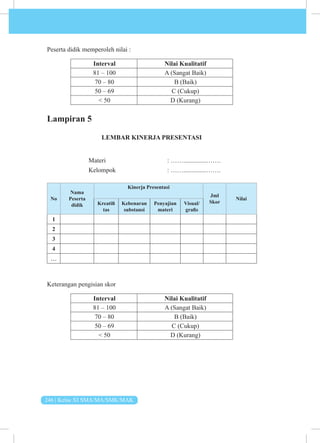 246 | Kelas XI SMA/MA/SMK/MAK
Peserta didik memperoleh nilai :
Interval Nilai Kualitatif
81 – 100 A (Sangat Baik)
70 – 80 B (Baik)
50 – 69 C (Cukup)
< 50 D (Kurang)
Lampiran 5
LEMBAR KINERJA PRESENTASI
Materi 		 : ……..............…….
Kelompok : ……..............…….
No
Nama
Peserta
didik
Kinerja Presentasi
Jml
Skor
Nilai
Kreatifi
tas
Kebenaran
substansi
Penyajian
materi
Visual/
grafis
1
2
3
4
...
Keterangan pengisian skor
Interval Nilai Kualitatif
81 – 100 A (Sangat Baik)
70 – 80 B (Baik)
50 – 69 C (Cukup)
< 50 D (Kurang)
 