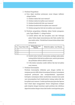 Buku Guru PPKn | 57
2. Penilaian Pengetahuan
a) Guru dapat membuat pertanyaan sesuai dengan indikator
sebagai berikut.
1) Jelaskan makna hak asasi manusia!
2) Jelaskan makna kewajiban asasi manusia!
3) Jelaskan karakteristik hak asasi manusia!
4) Jelaskan karakteristik kewajiban asasi manusia!
5) Jelaskan pengertian hak dan kewajiban asasi manusia!
b) Penilaian pengetahuan dilakukan dalam bentuk penugasan,
yaitu Tugas Mandiri 1.1 sebagai berikut.
1) Carilah definisi hak dan kewajiban asasi dari beberapa
pakar. Kalian dapat menemukannya dari buku sumber lain
atau media online. Tulislah hasil temuan kalian dalam tabel
di bawah ini.
No. Nama Pakar/Ahli
Definisi Hak Asasi
Manusia
Definisi Kewajiban Asasi Manusia
1.
2.
3.
2) Setelah kalian berhasil menemukan pendapat pakar-pakar
tentang definisi hak dan kewajiban asasi, analisis persamaan
dan perbedaan definisi-definisi tersebut.
3) Coba kalian rumuskan sendiri definisi hak dan kewajiban
asasi manusia.
3. Penilaian Keterampilan
Penilaian keterampilan dilakukan guru dengan melihat ke­
mampuan peserta didik dalam kemampuan bertanya, kemampuan
menjawab pertanyaan atau mempertahankan argumentasi
kelompok, kemampuan dalam memberikan masukan/saran pada
saat menyampaikan hasil telaah/analisis tentang makna hak dan
kewajiban asasi manusia. Lembar penilaian penyajian dan laporan
hasil telaah dapat menggunakan format sebagaimana terdapat
pada lampiran dengan ketentuan aspek penilaian dan rubriknya
dapat disesuaikan dengan situasi dan kondisi serta keperluan guru.
 
