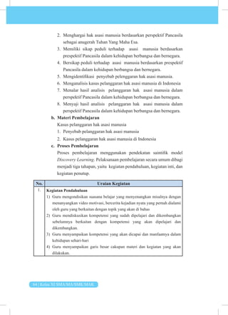 64 | Kelas XI SMA/MA/SMK/MAK
2. Menghargai hak asasi manusia berdasarkan perspektif Pancasila
sebagai anugerah Tuhan Yang Maha Esa.
3. Memiliki sikap peduli terhadap asasi manusia berdasarkan
prespektif Pancasila dalam kehidupan berbangsa dan bernegara.
4. Bersikap peduli terhadap asasi manusia berdasarkan prespektif
Pancasila dalam kehidupan berbangsa dan bernegara.
5. Mengidentifikasi penyebab pelenggaran hak asasi manusia.
6. Menganalisis kasus pelanggaran hak asasi manusia di Indonesia
7. Menalar hasil analisis pelanggaran hak asasi manusia dalam
perspektif Pancasila dalam kehidupan berbangsa dan bernegara.
8. Menyaji hasil analisis pelanggaran hak asasi manusia dalam
perspektif Pancasila dalam kehidupan berbangsa dan bernegara.
b. Materi Pembelajaran
Kasus pelanggaran hak asasi manusia
1. Penyebab pelanggaran hak asasi manusia
2. Kasus pelanggaran hak asasi manusia di Indonesia
c. Proses Pembelajaran
Proses pembelajaran menggunakan pendekatan saintifik model
Discovery Learning. Pelaksanaan pembelajaran secara umum dibagi
menjadi tiga tahapan, yaitu kegiatan pendahuluan, kegiatan inti, dan
kegiatan penutup.
No. Uraian Kegiatan
1. Kegiatan Pendahuluan
1) Guru mengondisikan suasana belajar yang menyenangkan misalnya dengan
menanyangkan video motivasi, bercerita kejadian nyata yang pernah dialami
oleh guru yang berkaitan dengan topik yang akan di bahas
2) Guru mendiskusikan kompetensi yang sudah dipelajari dan dikembangkan
sebelumnya berkaitan dengan kompetensi yang akan dipelajari dan
dikembangkan.
3) Guru menyampaikan kompetensi yang akan dicapai dan manfaatnya dalam
kehidupan sehari-hari
4) Guru menyampaikan garis besar cakupan materi dan kegiatan yang akan
dilakukan.
 