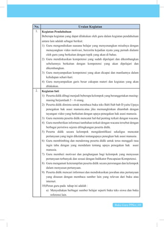 Buku Guru PPKn | 69
No. Uraian Kegiatan
1. Kegiatan Pendahuluan
Beberapa kegiatan yang dapat dilakukan oleh guru dalam kegiatan pendahuluan
antara lain adalah sebagai berikut:
1) Guru mengondisikan suasana belajar yang menyenangkan misalnya dengan
menayangkan video motivasi, bercerita kejadian nyata yang pernah dialami
oleh guru yang berkaitan dengan topik yang akan di bahas.
2) Guru mendiskusikan kompetensi yang sudah dipelajari dan dikembangkan
sebelumnya berkaitan dengan kompetensi yang akan dipelajari dan
dikembangkan.
3) Guru menyampaikan kompetensi yang akan dicapai dan manfaatnya dalam
kehidupan sehari-hari.
4) Guru menyampaikan garis besar cakupan materi dan kegiatan yang akan
dilakukan.
2. Kegiatan Inti
1) Peserta didik dibagi menjadi beberapa kelompok yang beranggotakan masing-
masing berjumlaah 5 – 6 orang.
2) Peserta didik diminta untuk membaca buku teks Bab1Sub bab D yaitu Upaya
penegakan hak asasi manusia.atau jika memungkinkan ditambah dengan
tayangan video yang berkaitan dengan upaya penegakan hak asasi manusia.
3) Guru meminta peserta didik mencatat hal-hal penting terkait dengan wacana.
4) Guru memberikan informasi tambahan terkait dengan wacana tersebut dengan
berbagai peristiwa sejenis dilingkungan peserta didik.
5) Peserta didik secara kelompok mengidentifikasi sekaligus mencatat
pertanyaan yang ingin diketahui tentangupaya penegkan hak asasi manusia.
6) Guru membimbing dan mendorong peserta didik untuk terus menggali rasa
ingin tahu dengan yang mendalam tentang upaya penegakan hak asasi
manusia.
7) Guru memberi motivasi dan penghargaan bagi kelompok yang menyusun
pertanyaan terbanyak dan sesuai dengan Indikator Pencapaian Kompetensi.
8) Guru mengamati keterampilan peserta didik secara perorangan dan kelompok
dalam menyusun pertanyaan.
9) Peserta didik mencari informasi dan mendiskusikan jawaban atas pertanyaan
yang disusun dengan membaca sumber lain yang relevan dari buku atau
internet.
10)Peran guru pada tahap ini adalah :
a) Menyediakan berbagai sumber belajar seperti buku teks siswa dan buku
referensi lain.
 
