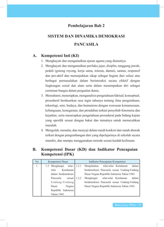 Buku Guru PPKn | 79
Pembelajaran Bab 2
SISTEM DAN DINAMIKA DEMOKRASI
PANCASILA
A. Kompetensi Inti (KI)
1. Menghayati dan mengamalkan ajaran agama yang dianutnya.
2. Menghayati dan mengamalkan perilaku jujur, disiplin, tanggung jawab,
peduli (gotong royong, kerja sama, toleran, damai), santun, responsif
dan pro-aktif dan menunjukkan sikap sebagai bagian dari solusi atas
berbagai permasalahan dalam berinteraksi secara efektif dengan
lingkungan sosial dan alam serta dalam menempatkan diri sebagai
cerminan bangsa dalam pergaulan dunia.
3. Memahami, menerapkan, menganalisis pengetahuan faktual, konseptual,
prosedural berdasarkan rasa ingin tahunya tentang ilmu pengetahuan,
teknologi, seni, budaya, dan humaniora dengan wawasan kemanusiaan,
kebangsaan, kenegaraan, dan peradaban terkait penyebab fenomena dan
kejadian, serta menerapkan pengetahuan prosedural pada bidang kajian
yang spesifik sesuai dengan bakat dan minatnya untuk memecahkan
masalah.
4. Mengolah, menalar, dan menyaji dalam ranah konkret dan ranah abstrak
terkait dengan pengembangan dari yang dipelajarinya di sekolah secara
mandiri, dan mampu menggunakan metode sesuai kaidah keilmuan.
B. Kompetensi Dasar (KD) dan Indikator Pencapaian
Kompetensi (IPK)
No Kompetensi Dasar Indikator Pencapaian Kompetensi
1. 1.2 Menghargai nilai-
nilai Ketuhanan
dalam berdemokrasi
Pancasila sesuai
Undang-Undang
Dasar Negara
Republik Indonesia
Tahun 1945.
1.2.1 Menjalankan nilai-nilai Ketuhanan dalam
berdemokrasi Pancasila sesuai Undang-Undang
Dasar Negara Republik Indonesia Tahun 1945.
1.2.2 Menghargai nilai-nilai Ketuhanan dalam
berdemokrasi Pancasila sesuai Undang-Undang
Dasar Negara Republik Indonesia Tahun 1945.
 
