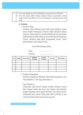 84 | Kelas XI SMA/MA/SMK/MAK
3. 5. Guru menyampaikan rencana pembelajaran untuk pertemuan berikutnya.
6. Guru dan peserta didik menutup pelajaran dengan mengucapkan syukur
kepada Tuhan Yang Maha Esa karena pembelajaran berlangsung aman dan
tertib.
d. Penilaian
1. Penilaian Sikap
Penilaian sikap terhadap peserta didik dapat dilakukan selama
proses belajar berlangsung. Penilaian dapat dilakukan dengan
observasi. Dalam observasi, misalnya dilihat aktivitas dan tingkat
perhatian peserta didik selama proses pembelajaran berlangsung.
Format penilaian sikap dapat menggunakan contoh jurnal
perkembangan sikap sebagai berikut.
Jurnal Perkembangan Sikap
			Kelas 		: ……..............…….
			 Semester : ……..............…….
No. Tanggal Nama Siswa
Indikator
Perilaku
Catatan
Perilaku
Pos/Neg Butir Sikap
2. Penilaian Pengetahuan
Penilaian pengetahuan dilakukan dalam bentuk penugasan, yaitu
Tugas Mandiri 2.1 dan Tugas Kelompok 2.1.
Tugas Mandiri 2.1
Lakukanlah studi literatur dengan membaca berbagai macam
buku maupun artikel dari koran atau internet yang berkaitan
dengan perbedaan antara negara demokrasi dan negara otoriter.
Tuliskanlah hasil temuan kalian pada tabel di bawah ini dan
informasikanlah kepada teman-teman yang lain.
 