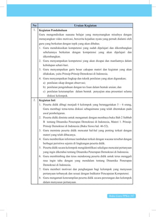 Buku Guru PPKn | 87
No Uraian Kegiatan
1. Kegiatan Pendahuluan
Guru mengondisikan suasana belajar yang menyenangkan misalnya dengan
menayangkan video motivasi, bercerita kejadian nyata yang pernah dialami oleh
guru yang berkaitan dengan topik yang akan dibahas.
1. Guru mendiskusikan kompetensi yang sudah dipelajari dan dikembangkan
sebelumnya berkaitan dengan kompetensi yang akan dipelajari dan
dikembangkan.
2. Guru menyampaikan kompetensi yang akan dicapai dan manfaatnya dalam
kehidupan sehari-hari.
3. Guru menyampaikan garis besar cakupan materi dan kegiatan yang akan
dilakukan, yaitu Prinsip-Prinsip Demokrasi di Indonesia.
4. Guru menyampaikan lingkup dan teknik penilaian yang akan digunakan;
a) penilaian sikap dengan observasi;
b) penilaian pengetahuan dengan tes lisan dalam bentuk uraian; dan
c) penilaian keterampilan dalam bentuk penyajian atau presentasi selama
diskusi kelompok.
2. Kegiatan Inti
1. Peserta didik dibagi menjadi 6 kelompok yang beranggotakan 5 – 6 orang,
Guru membagi tema-tema diskusi sebagaimana yang telah ditentukan pada
awal pembelajaran.
2. Peserta didik diminta untuk mengamati dengan membaca buku Bab 2 Subbab
B tentang Dinamika Penerapan Demokrasi di Indonesia, Materi 1. Prinsip-
Prinsip Demokrasi di Indonesia (Buku Siswa hal. 46-52).
3. Guru meminta peserta didik mencatat hal-hal yang penting terkait dengan
materi yang telah dibacanya.
4. Guru memberikan informasi tambahan terkait dengan wacana tersebut dengan
berbagai peristiwa sejenis di lingkungan peserta didik.
5. Peserta didik secara kelompok mengidentifikasi sekaligus mencatat pertanyaan
yang ingin diketahui tentang Dinamika Penerapan Demokrasi di Indonesia.
6. Guru membimbing dan terus mendorong peserta didik untuk terus menggali
rasa ingin tahu dengan yang mendalam tentang Dinamika Penerapan
Demokrasi di Indonesia.
7. Guru memberi motivasi dan penghargaan bagi kelompok yang menyusun
pertanyaan terbanyak dan sesuai dengan Indikator Pencapaian Kompetensi.
8. Guru mengamati keterampilan peserta didik secara perorangan dan kelompok
dalam menyusun pertanyaan.
 