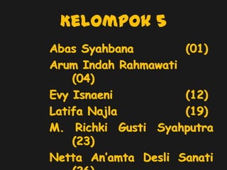 Kelompok 5
Abas Syahbana
(01)
Arum Indah Rahmawati
(04)
Evy Isnaeni
(12)
Latifa Najla
(19)
M. Richki Gusti Syahputra
(23)
Netta An’amta Desli Sanati

 