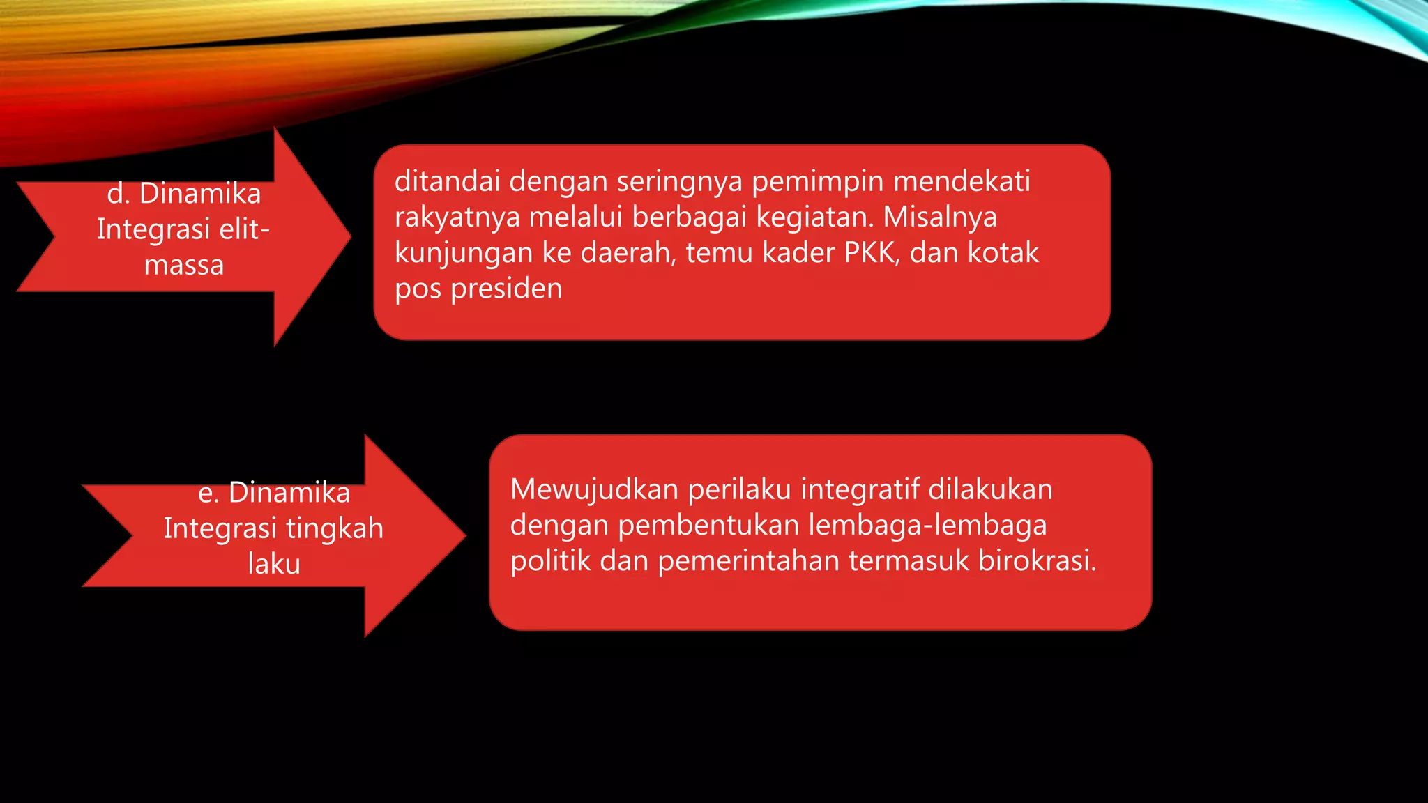 Pp kn modul 3 kb 1 ppt | PPT