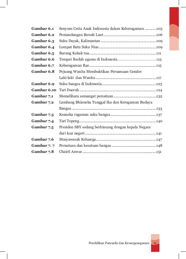 Gambar UUD Buku PPKN Kelas VII SMP Kurikulum 2020 Gambar UUD Buku PPKN Kelas VII SMP Kurikulum 2020