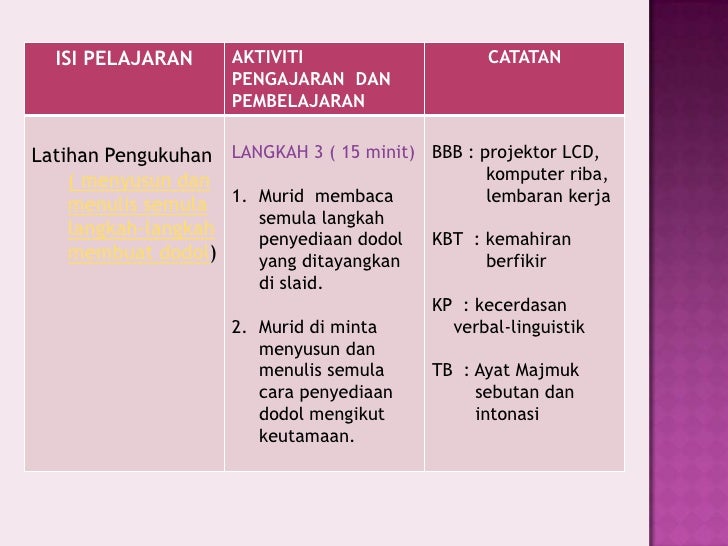 Kuih Tradisional