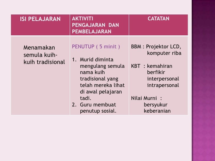 Kuih Tradisional