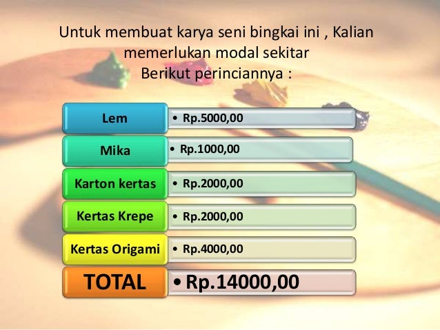 Kewirausahaan Cara membuat bingkai foto dari majalah Kewirausahaan Cara membuat bingkai foto dari majalah