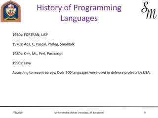 7/2/2018 Mr Satyendra Mohan Srivastava, JIT Barabanki 9
History of Programming
Languages
1950s: FORTRAN, LISP
1970s: Ada, ...