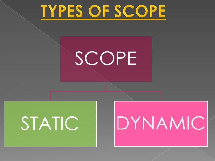 Scope - Static and Dynamic