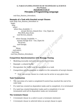 G. NARAYANAMMA INSTITUTE OF TECHNOLOGY & SCIENCE
(For Women)
DEPARTMENT OF IT
Principles of Programming Language
end Gas_Station_Attendant;
Example of a Task with Guarded accept Clauses
task body Gas_Station_Attendant is
begin
loop
select
when Gas_Available =>
accept Service_Island (Car : Car_Type) do
Fill_With_Gas (Car);
end Service_Island;
or
when Garage_Available =>
accept Garage (Car : Car_Type) do
Fix (Car);
end Garage;
else
Sleep;
end select;
end loop;
end Gas_Station_Attendant;
Competition Synchronization with Message Passing
• Modeling mutually exclusive access to shared data
• Example--a shared buffer
• Encapsulate the buffer and its operations in a task
• Competition synchronization is implicit in the semantics of accept clauses
– Only one accept clause in a task can be active at any given time
Task Termination
• The execution of a task is completed if control has reached the end of its
code body
• If a task has created no dependent tasks and is completed, it is terminated
• If a task has created dependent tasks and is completed, it is not
terminated until all its dependent tasks are terminated
The terminate Clause
• A terminate clause in a select is just a terminate statement
• A terminate clause is selected when no accept clause is open
 